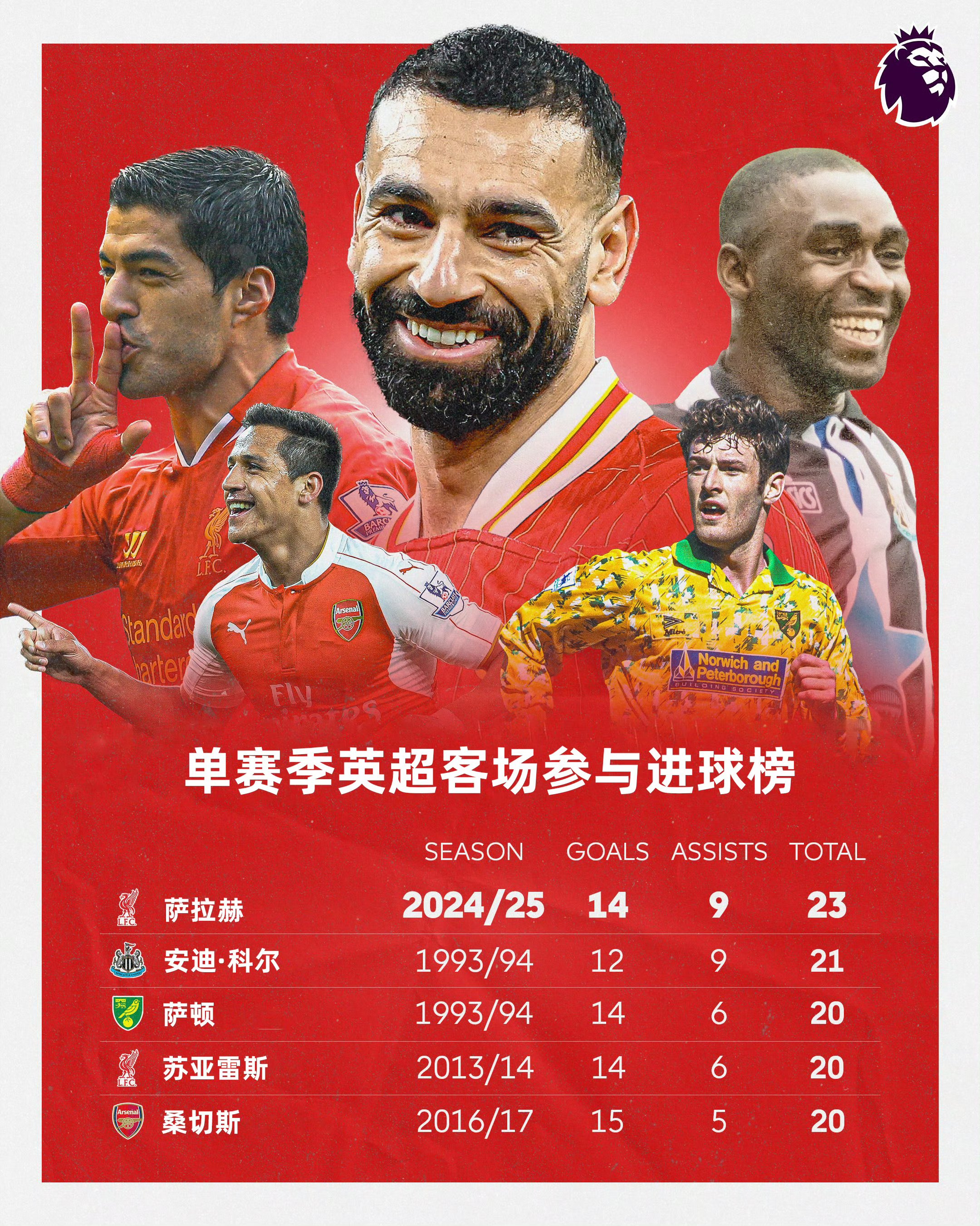 九游体育app官方下载-关于萨拉赫遭遇十五持续失利，德国队教练压力巨大！赢得满堂喝彩的信息